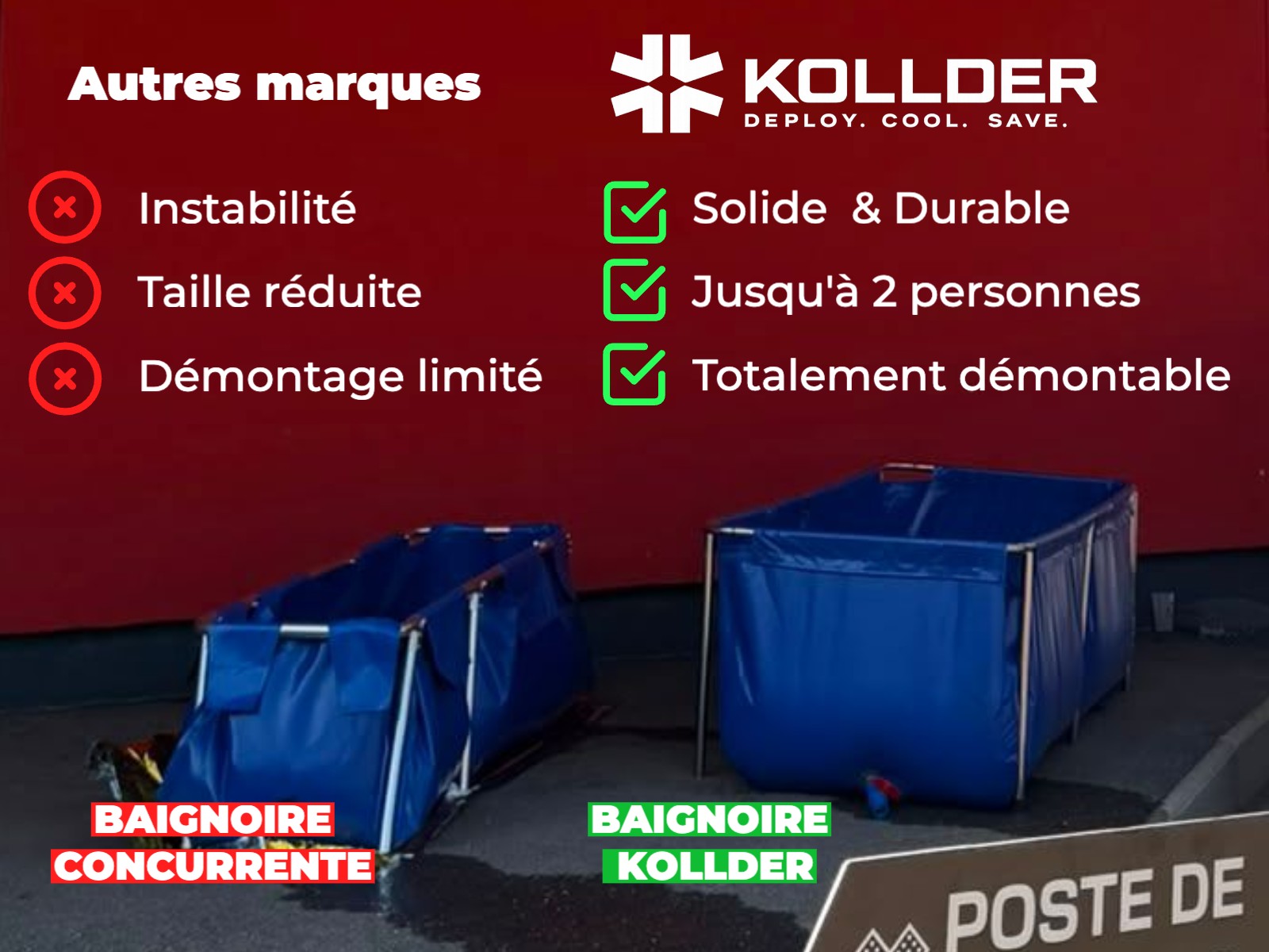 Kollder — Comparatif stabilite et solidite face aux autres marques